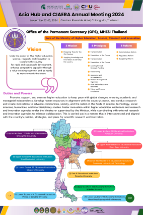 Upper Northern Research Administration Network (2)